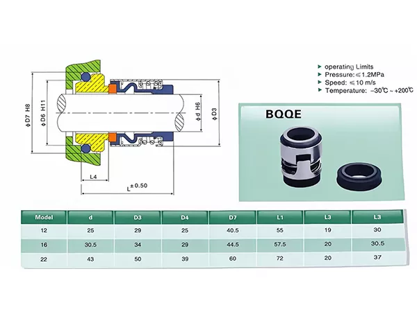 BQQE Grundfos Pump Mechanical Seal
