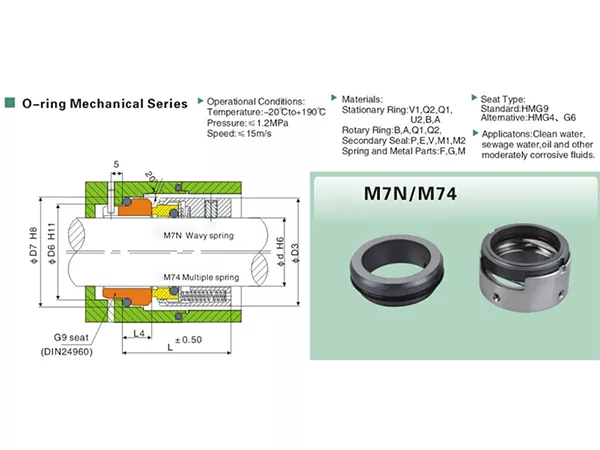 M7N Multi Spring Mechanical Seal