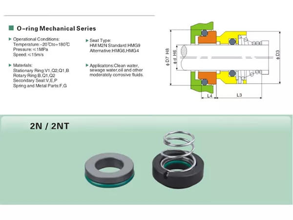 2N Single Spring Mechanical Seal