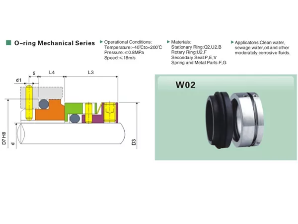 W02 Single Spring Mechanical Seal