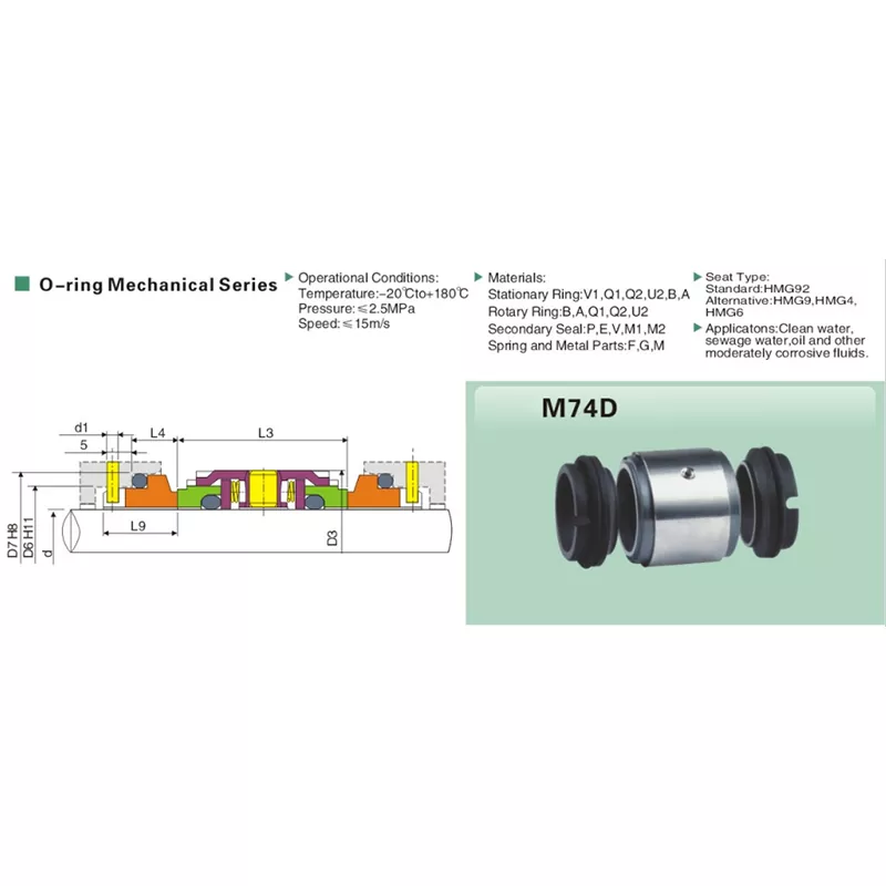 M74D Multi-Feder-Gleitringdichtung