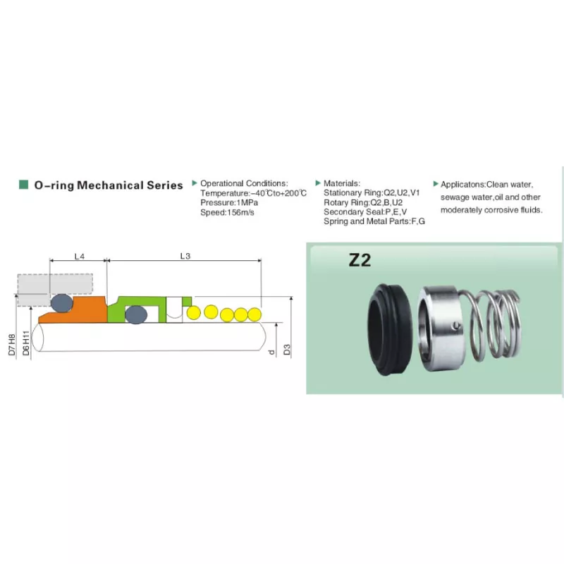 Z2 Einzelfeder-Gleitringdichtung